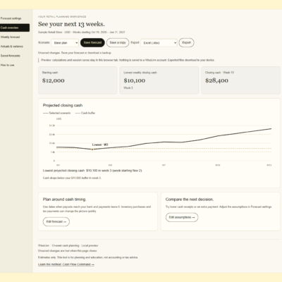 Cash Flow Planner worked-example preview showing a 13-week cash chart, lowest cash week, scenario selection and export controls.