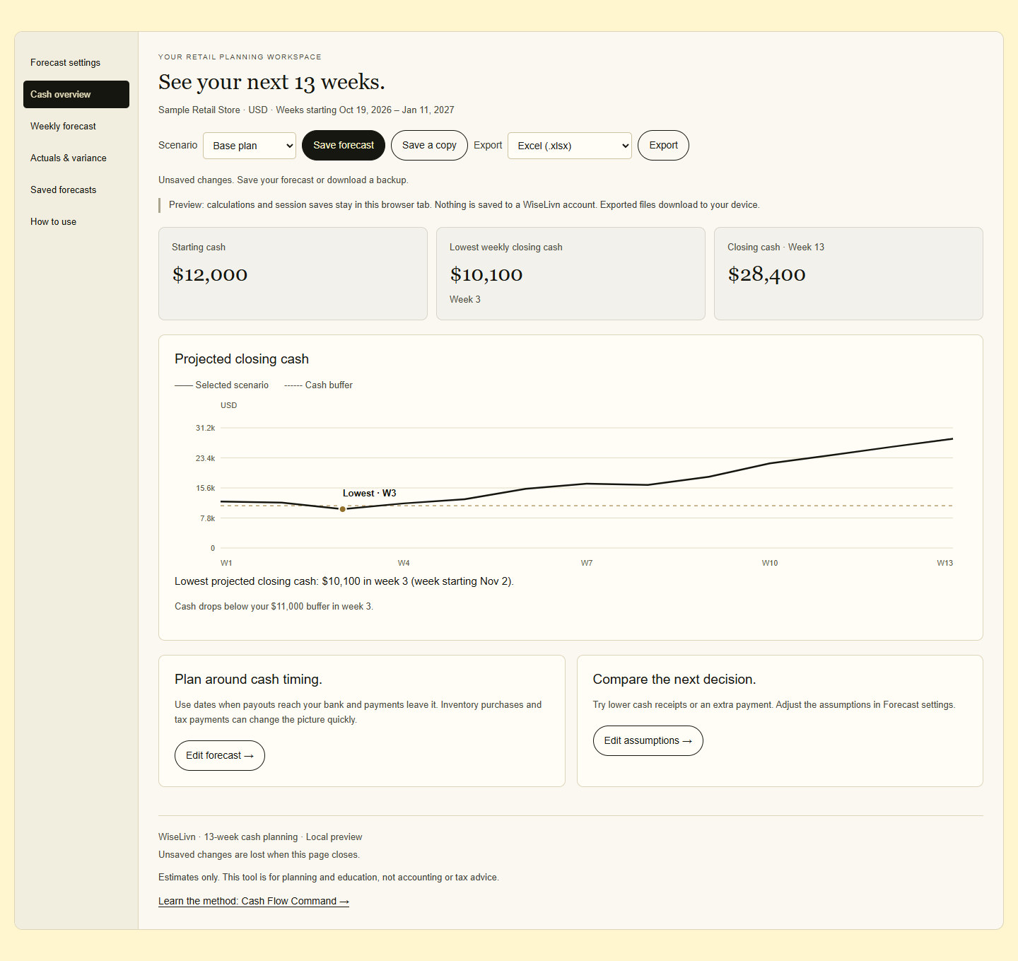 Cash Flow Planner showing projected closing cash over 13 weeks.